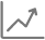 helloworld growth